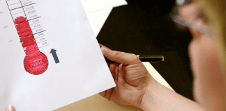 How to Survive the Overwhelming World of Fundraisers A school fundraiser goal.