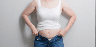 body image