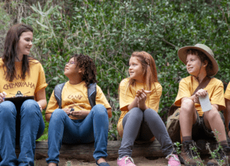 2019 Summer Camp Guide Summer camp.