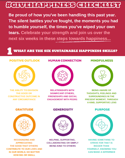 Six Sustainable Happiness Skills